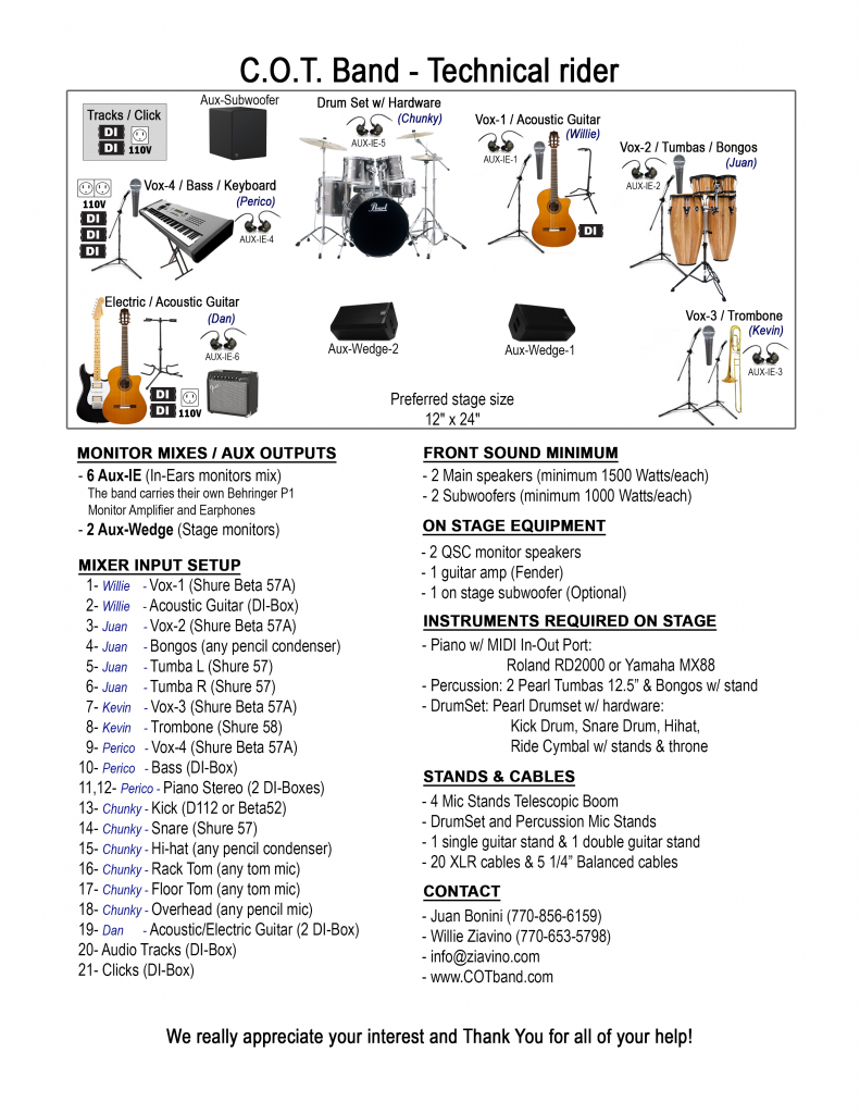 Band Rider Simple ศิลปินหน้าใหม่